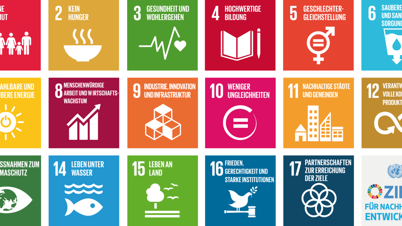 Die globalen Ziele für nachhaltige Entwicklung - Meine Landwirtschaft